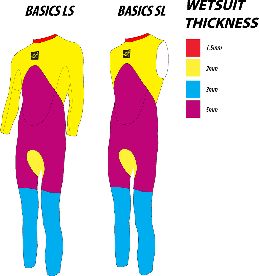 Rocket Science Sports - BASIC - MEN - LS - Wetsuit