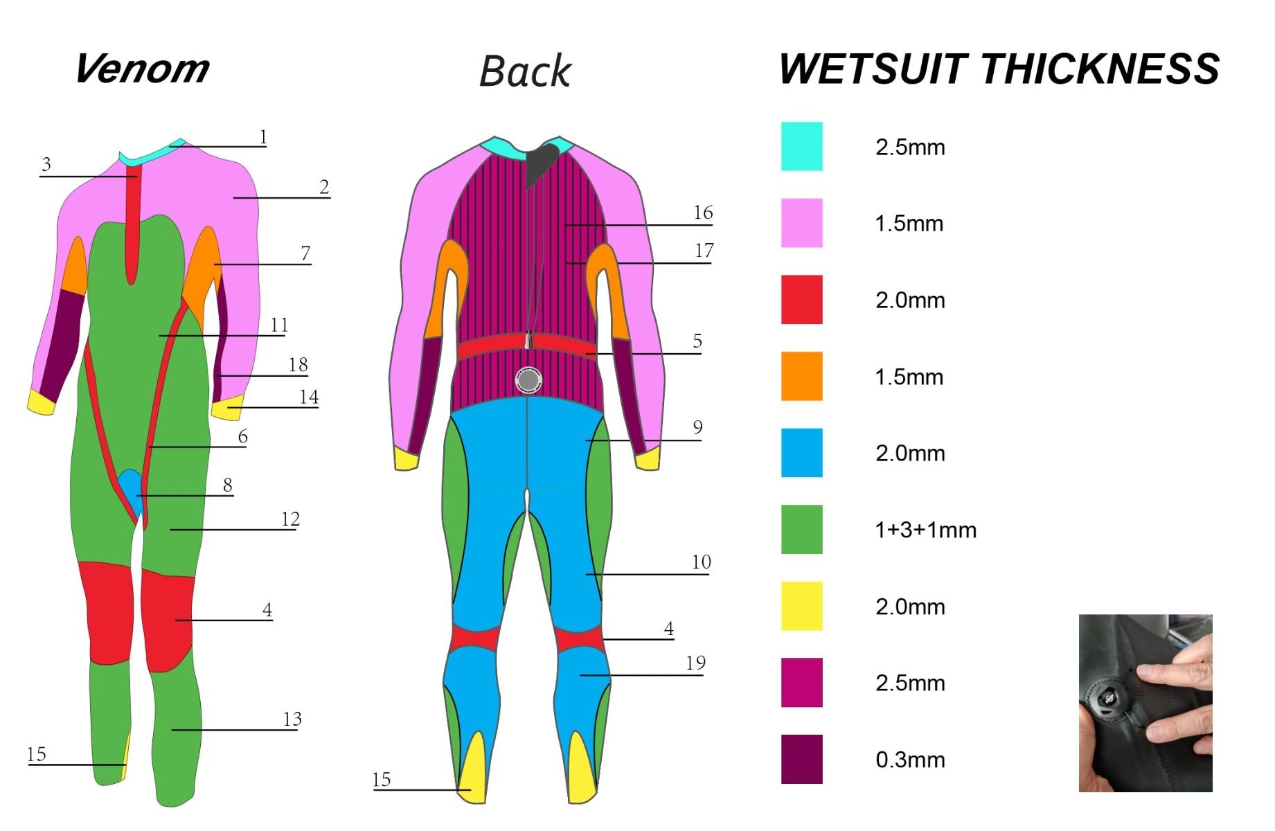 Rocket Science Sports - VENOM - MEN - LS - Wetsuit